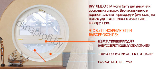 Пластиковые круглые окна