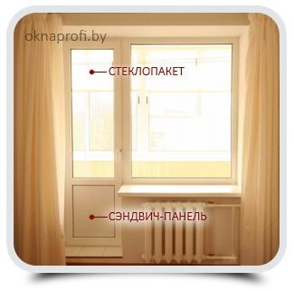 Окно балконная дверь