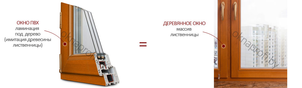Сравнение окон ПВХ под дерево и деревянных