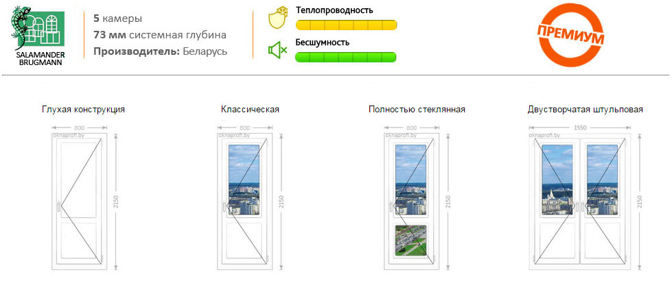 Стоимость входных дверей ПВХ