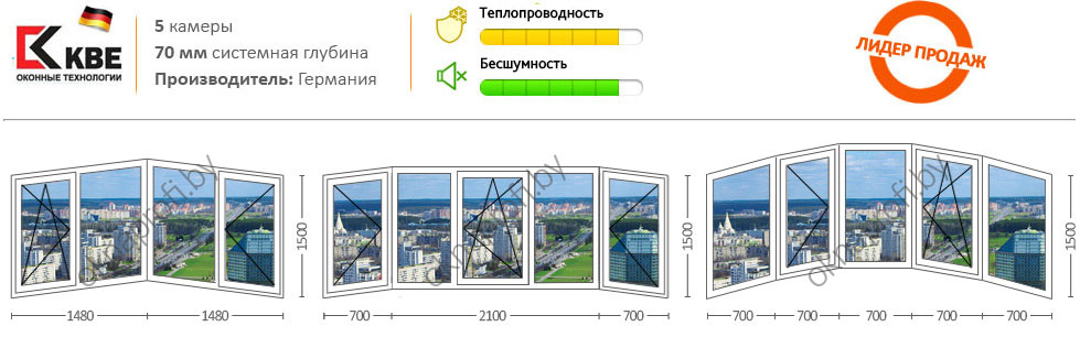 Цена окон с эркером Цена окон с эркером