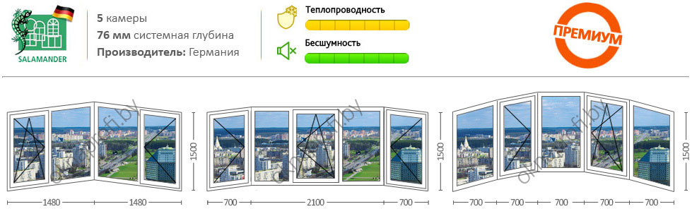 Эркерные пластиковые окна Эркерные пластиковые окна