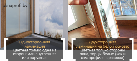 Виды ламинации пластиковых межкомнатных дверей