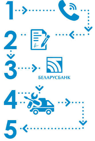 Купить окна в рассрочку