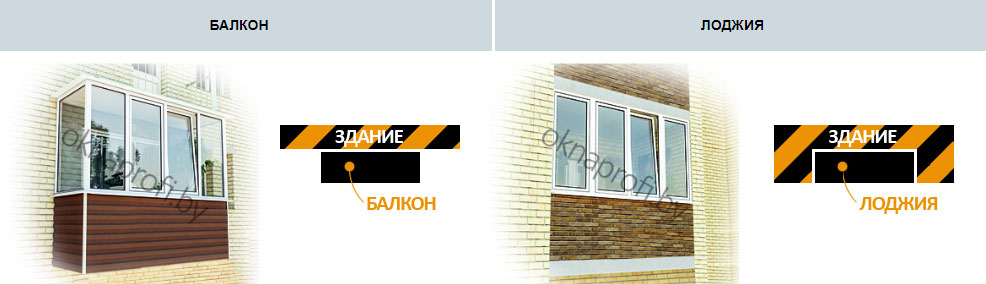 Остекление балконов и лоджий Остекление балконов и лоджий