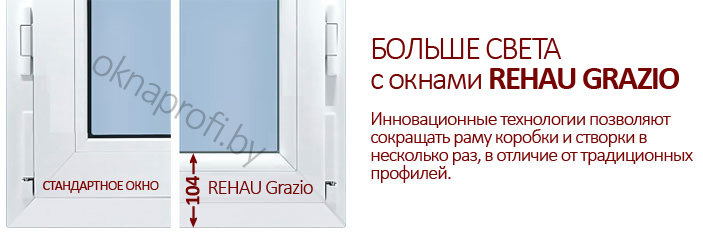 Эксклюзивные окна ПВХ от Rehau Эксклюзивные окна ПВХ от Rehau