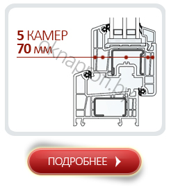 Профиль Rehau Grazio